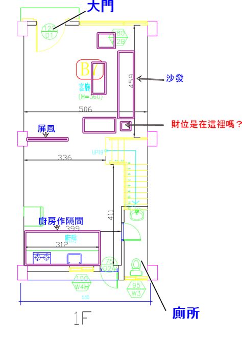 透天財位怎麼看|【透天財位】「透天財位」大解析！打造旺運居宅的5大風水秘訣